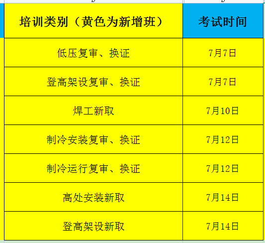 2023年7月应急管理局焊工证考试时间